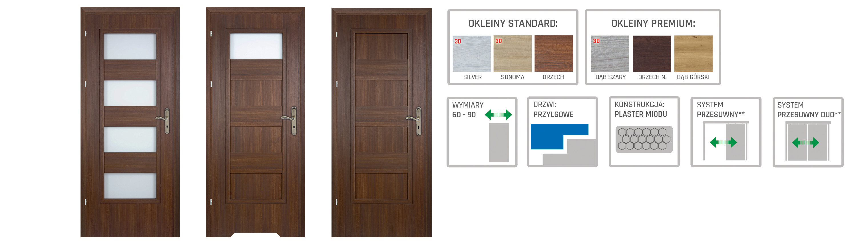 Drzwi wewnętrzne Ceres2 WINDOOR seria standard