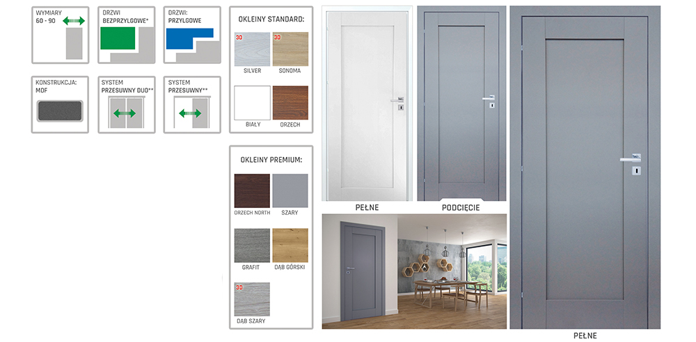 Drzwi wewnętrzne elegance WINDOOR seria prestige