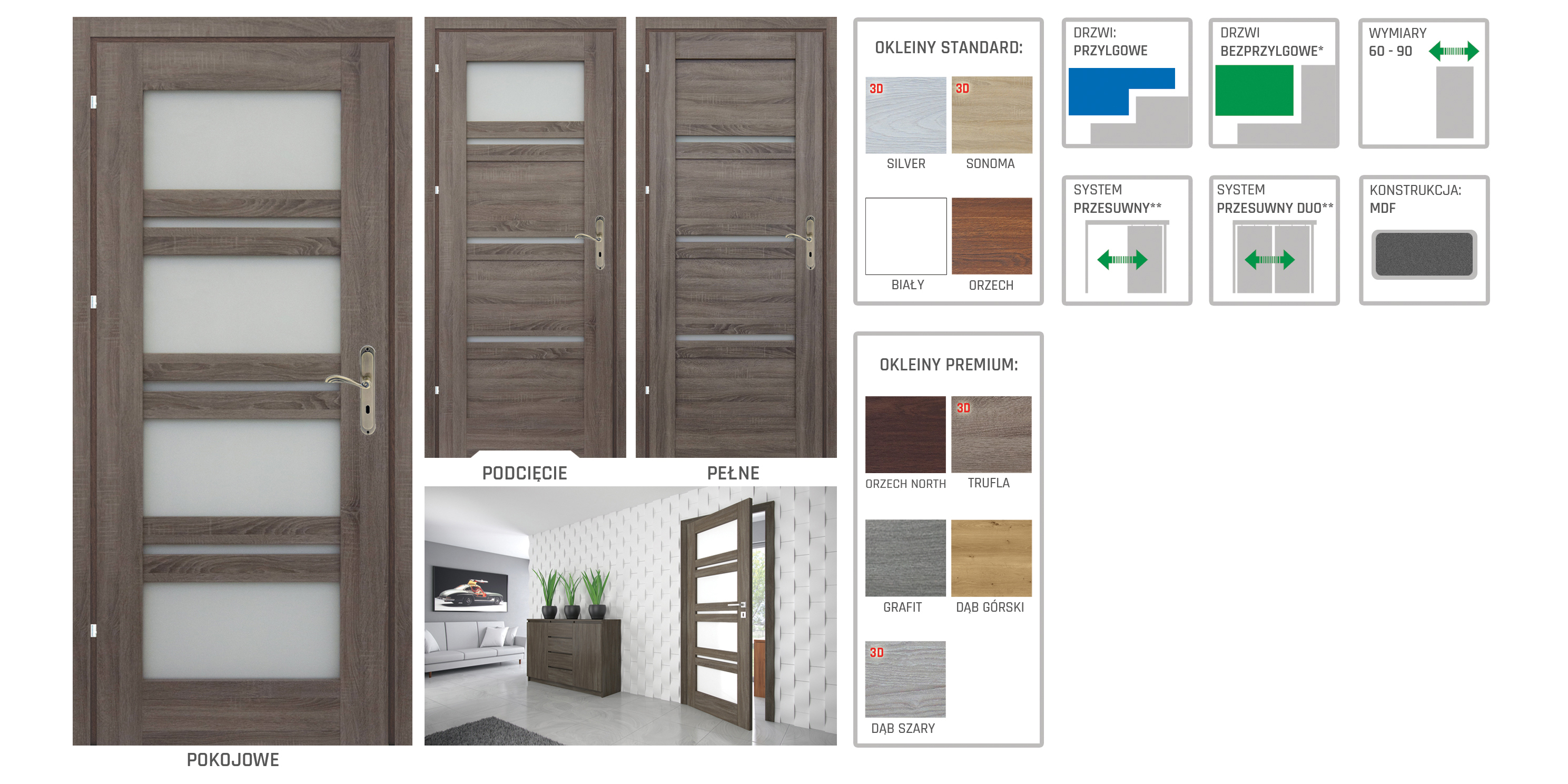 Drzwi wewnętrzne fiore WINDOOR seria prestige