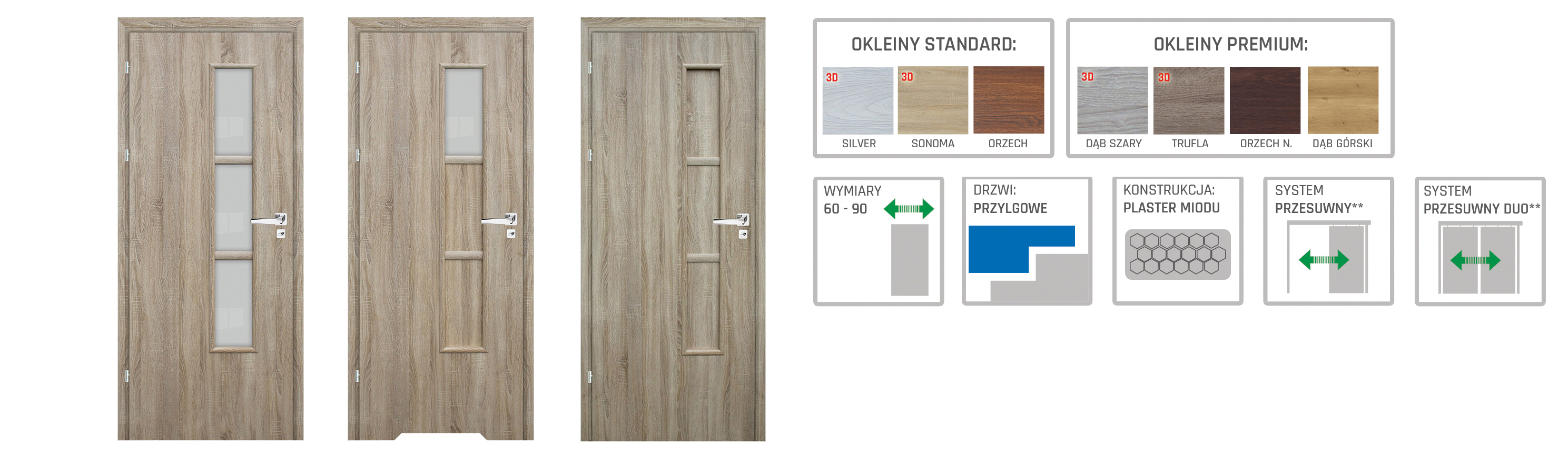 Drzwi wewnętrzne Zeta WINDOOR seria standard
